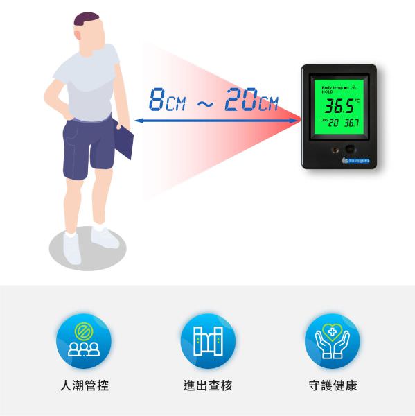BE-4301 Thermal Detector